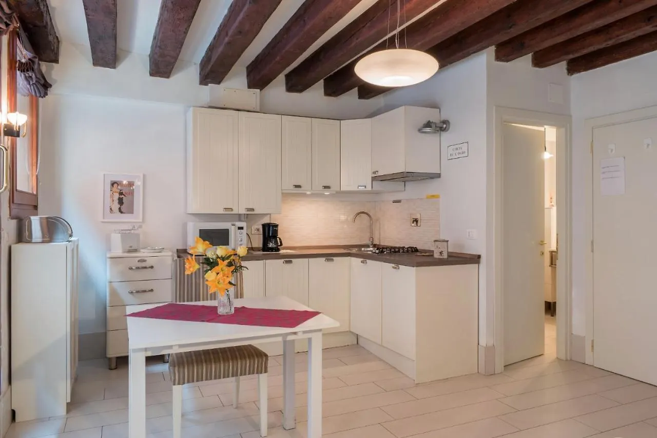 Ca Molin, Meraviglioso Affaccio Sul Canale Apartment Venice
